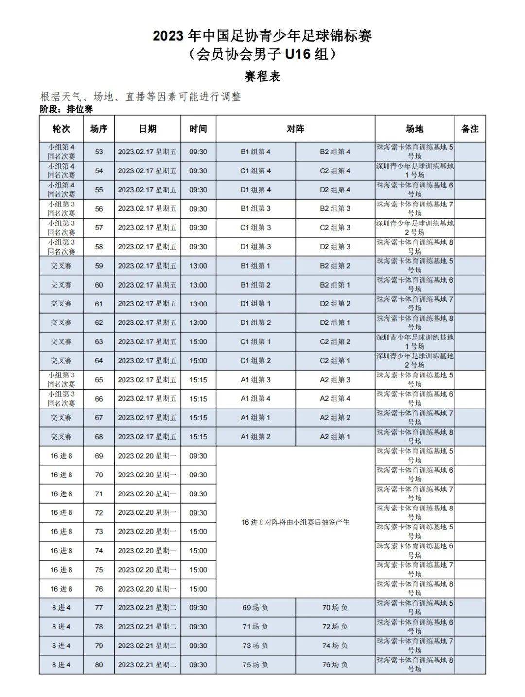 欧洲杯比赛赛程表2023年_2023年中国足协青少年足球锦标赛（会员协会男子U16组）赛程表出炉