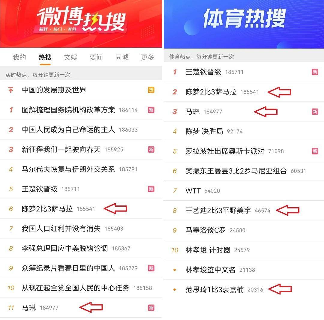 皇冠体育_萨玛拉不敢相信赢了陈梦皇冠体育，回程票早就提前买了，结果要改签