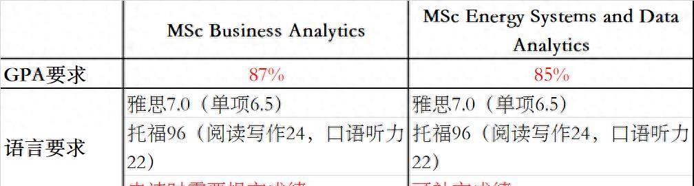 皇冠信用网如何申请_如何选择申请项目皇冠信用网如何申请，让申请变得更容易？