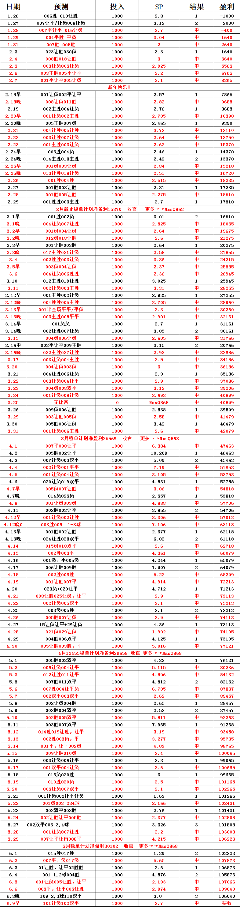 葡萄牙VS捷克_周一101 国际赛 捷克VS北马其顿