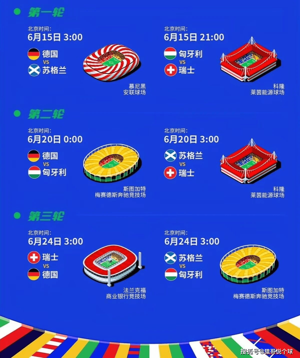 德国vs苏格兰_2024欧洲杯揭幕战：德国VS苏格兰 解析回顾