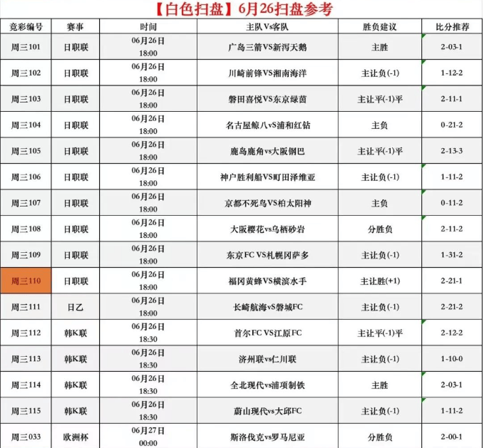 斯洛伐克VS罗马尼亚_欧洲杯：斯洛伐克 VS 罗马尼亚