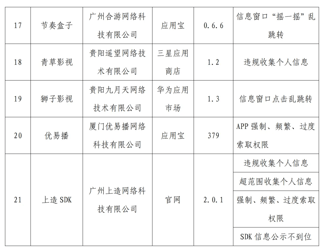 皇冠信用網APP下载_下载需谨慎皇冠信用網APP下载！21款APP被官方通报