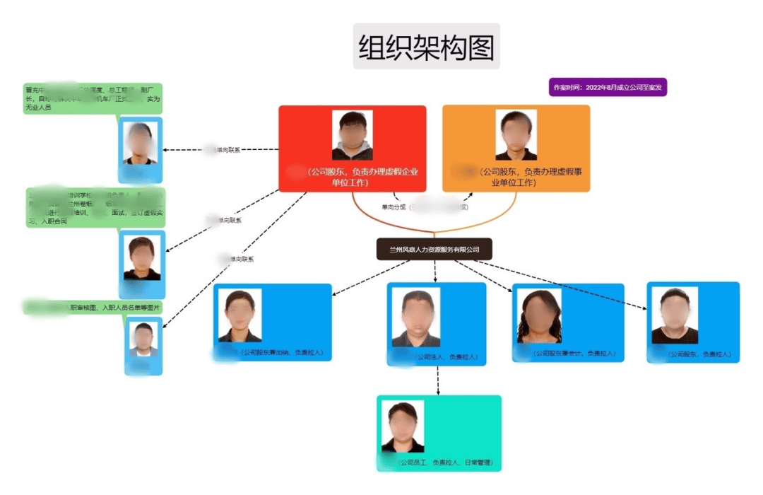 皇冠信用网在线开户_毕业就背上巨额债务皇冠信用网在线开户，400余人为进好单位，被骗8000万元